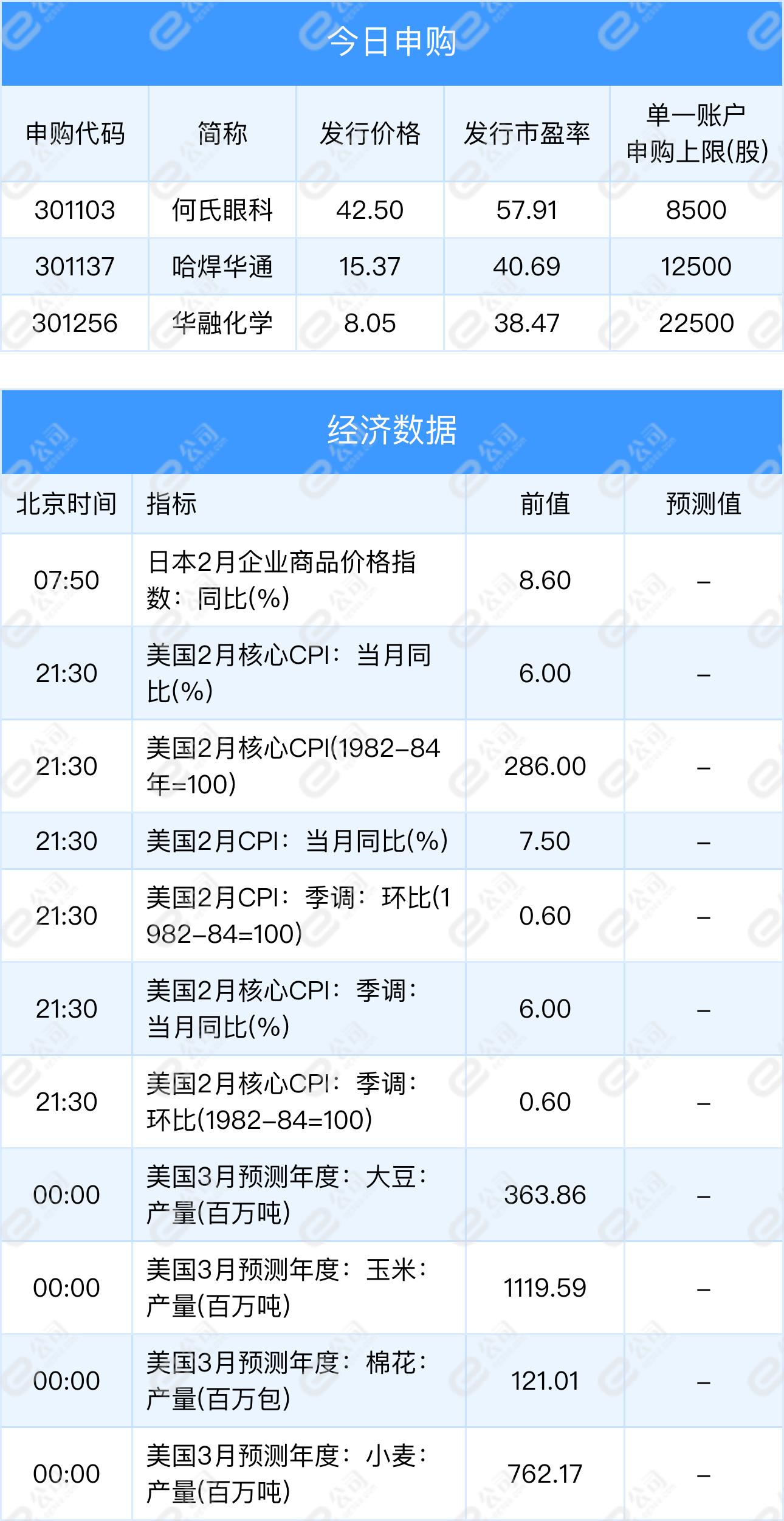 决胜金融战场，股市最新消息新闻早知道掌握信息优势助你成功投资！